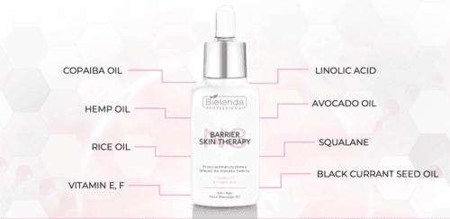 Bielenda Professional Barrier Skin Therapy Anti-Ageing Face Massage Oil 30ml